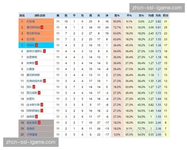 事件脉络:回顾尼克斯三月比赛如何通过优化边路进攻提升胜率 事件脉络:回顾尼克斯三月比赛如何通过优化边路进攻提升胜率